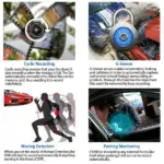 4 Inch 3 Channel 1080P Dash Cam with Front Cabin and Rear Cameras - Image 4