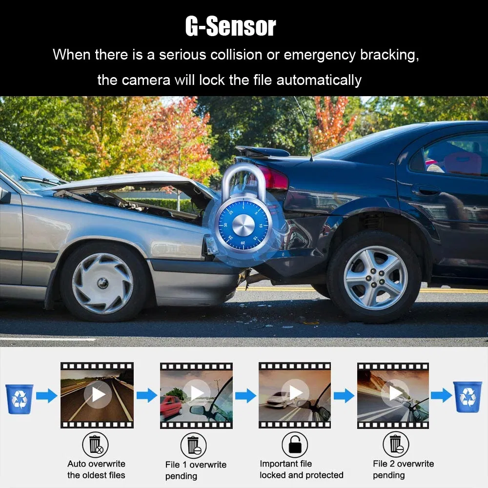 1080P Dual Lens Dash Cam with Front and Interior Cameras and G Sensor