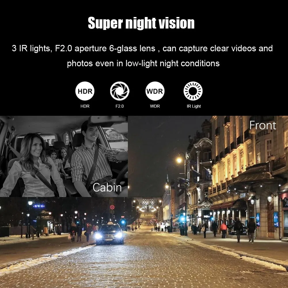 1080P Dual Lens Dash Cam with Front and Interior Cameras and G Sensor