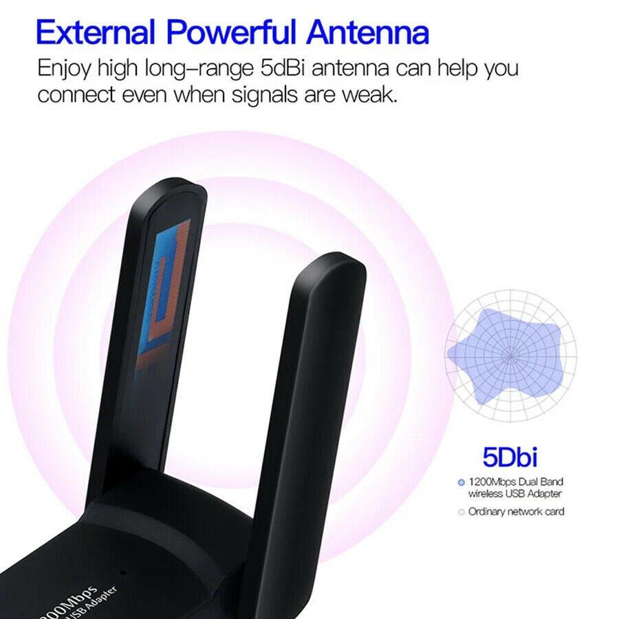 AC1200 Dual Band USB 3.0 WiFi Adapter with Dual Antennas