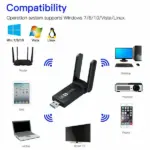 AC1200 Dual Band USB 3.0 WiFi Adapter with Dual Antennas - Image 2
