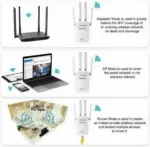 1200Mbps Dual Band WiFi Range Extender and Wireless Signal Repeater - Image 6