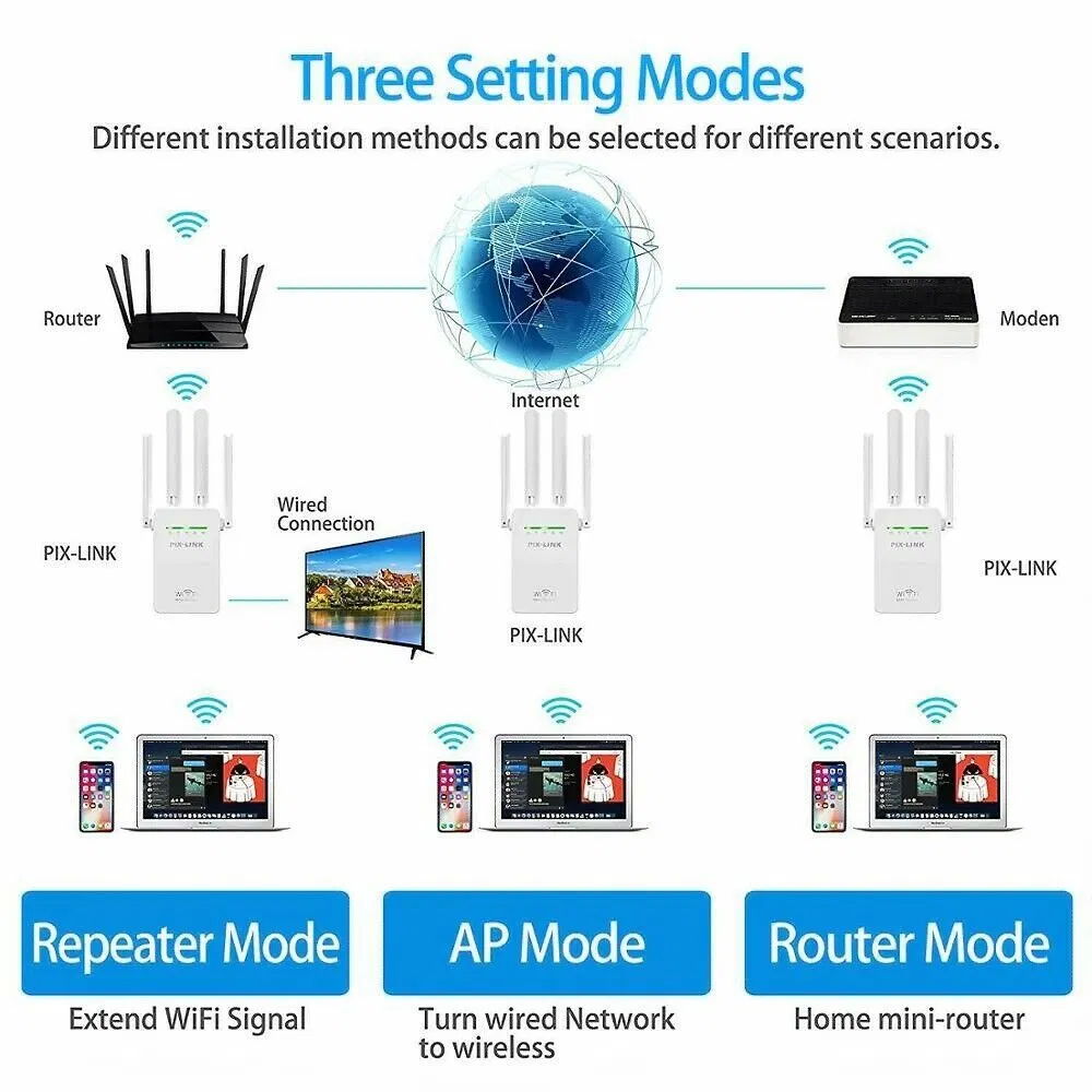 1200Mbps Dual Band WiFi Range Extender and Wireless Signal Repeater