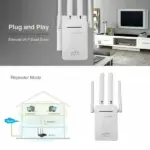 1200Mbps Dual Band WiFi Range Extender and Wireless Signal Repeater - Image 3