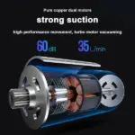 120W Mini Cordless Car Vacuum with 9000Pa Suction and Washable HEPA Filter - Image 17