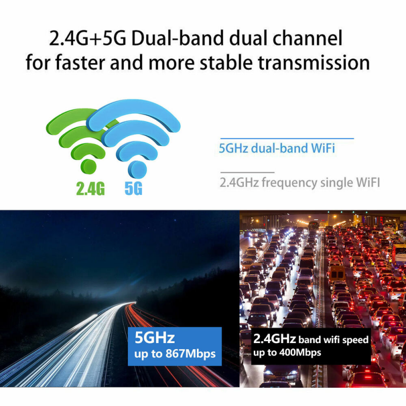 AC1300 Dual Band USB 3.0 WiFi Adapter 2.4GHz and 5GHz