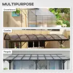 14 Pieces Twin-Wall Polycarbonate Panels Waterproof UV Protected Polycarbonate Greenhouse Panels, 4' x 2' x 0.16", Clear - Image 6