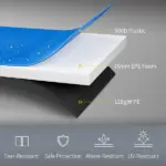 Soozier 14FT Trampoline Spring Cover, Safety Trampoline Pad Replacement, Waterproof and Tear Resistant, All Weather Trampoline Accessories - Image 6