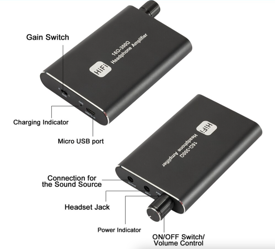 Portable HiFi Headphone Amplifier 16-300 Ohm with 3.5mm Input and USB-C Charging