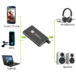 Portable HiFi Headphone Amplifier 16-300 Ohm with 3.5mm Input and USB-C Charging - Image 4