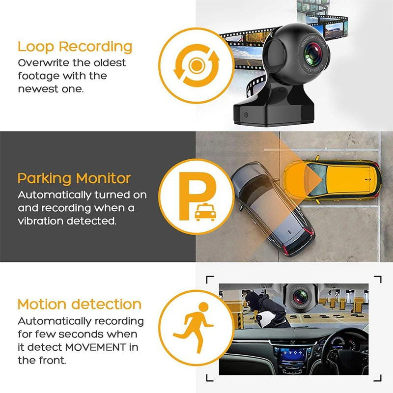 1080P WiFi Dash Cam with 170 Degree Wide Angle and G-Sensor
