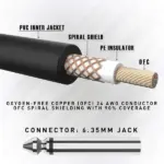 2 Pack 10 Foot 1/4 Inch Instrument Cables with Straight and Right Angle Plugs - Image 5