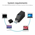 2 Pack 3 Port USB 3.0 Hubs High Speed Splitters for PC and Laptop - Image 5