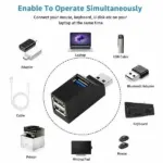 2 Pack 3 Port USB 3.0 Hubs High Speed Splitters for PC and Laptop - Image 17