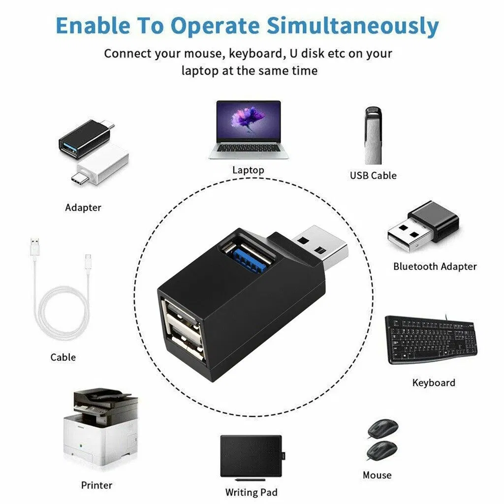2 Pack 3 Port USB 3.0 Hubs High Speed Splitters for PC and Laptop