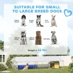 PawHut 20' x 7.5' x 5' Dog Kennel Outdoor for Large Dogs with Waterproof Roof, Silver - Image 4