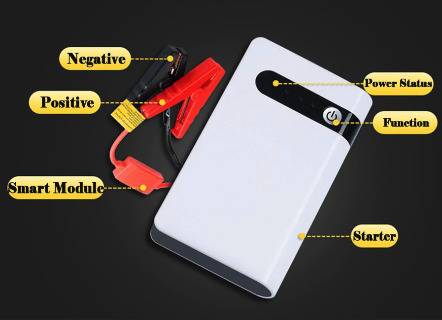 20000mAh 400A Peak 12V Car Jump Starter with Power Bank and LED Light