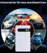 20000mAh 400A Peak 12V Car Jump Starter with Power Bank and LED Light - Image 2