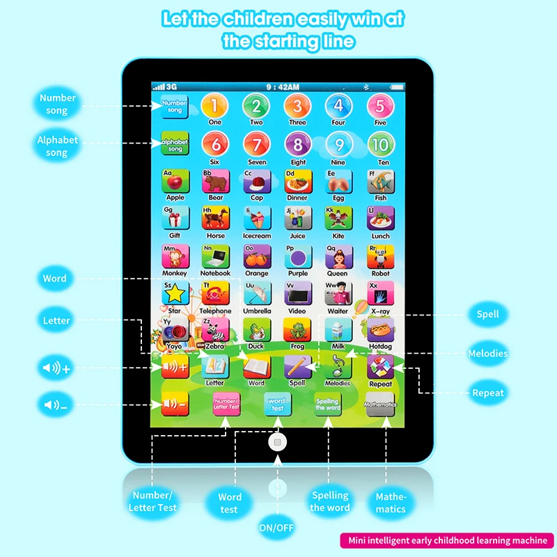 Educational Learning Toy with Alphabet Numbers Words and Music