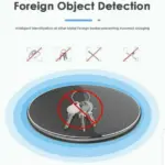 Up to 20W Wireless Charging Pad for Qi-Compatible Smartphones and Earbuds - Image 8