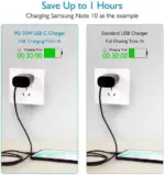 25W USB C Fast Wall Charger with 6 Foot Cable for Samsung Galaxy S20 S21 S22 - Image 5