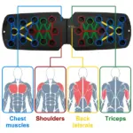 28 in 1 Push Up Board System with Handles for Home Workout - Image 16