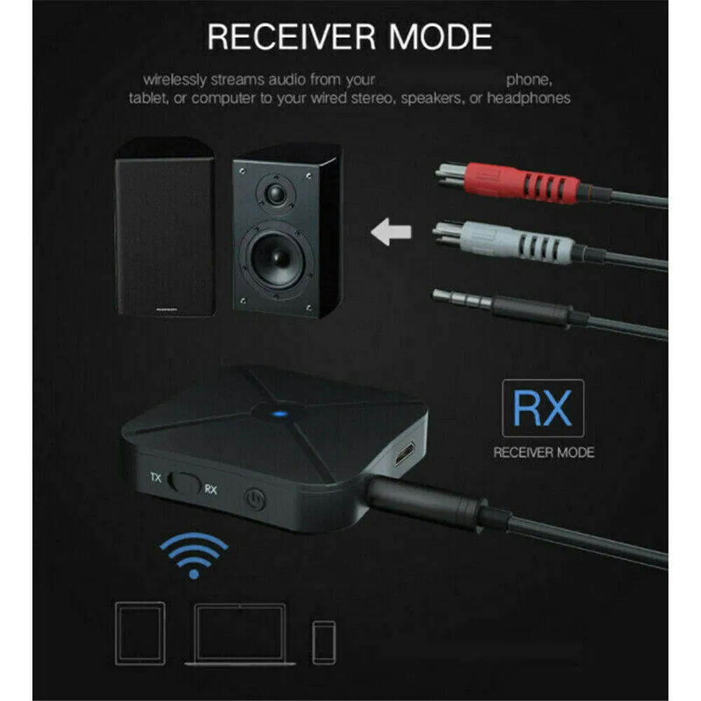 2 in 1 Bluetooth Transmitter Receiver Wireless Audio Adapter