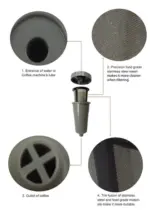 3 Pack Reusable Coffee Filter Cups Compatible with Keurig Brewers - Image 6