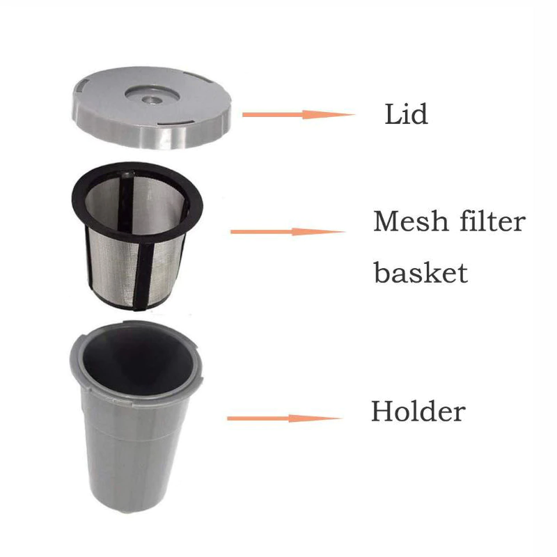 3 Pack Reusable Coffee Filter Cups Compatible with Keurig Brewers
