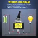 3 Pack 12V 30A Blue LED ON OFF Toggle Switches 3 Pin - Image 2
