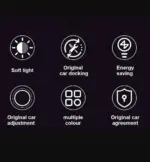 3 Pack Mini Blue USB LED Car Interior Ambient Lights - Image 9