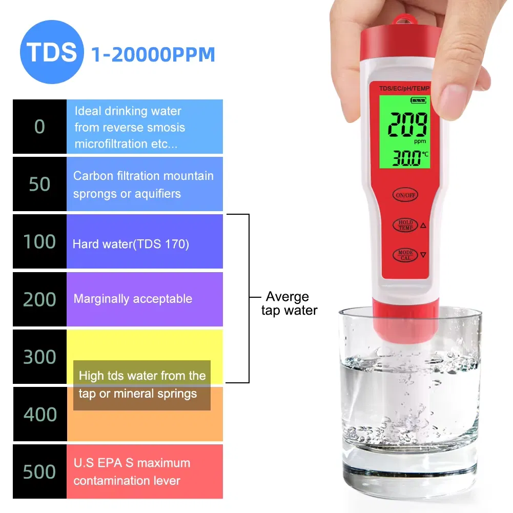 4-in-1 Digital pH EC TDS and Temperature Meter for Water Testing