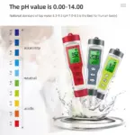 4-in-1 Digital pH EC TDS and Temperature Meter for Water Testing - Image 18