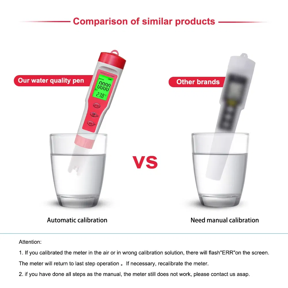 4-in-1 Digital pH EC TDS and Temperature Meter for Water Testing