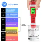 4-in-1 Digital pH EC TDS and Temperature Meter for Water Testing - Image 3