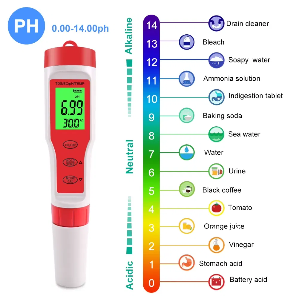4-in-1 Digital pH EC TDS and Temperature Meter for Water Testing