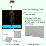 4 Piece Raised Garden Planter Gray with Legs Self-Watering for Outdoor Flowers Herbs Vegetables - Image 6
