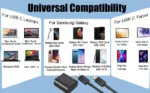 45W USB C Fast Wall Charger with 10 Foot Cable for Samsung Galaxy S20 S21 S22 S23 - Image 15