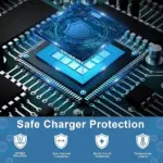 45W USB-C PD Wall Charger with 6 Foot Cable Compatible with Samsung Galaxy - Image 9