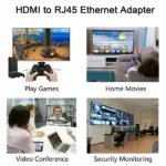 2 Piece HDMI Extender Over Cat5e Cat6 RJ45 Adapter Set up to 4K - Image 5