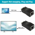 2 Piece HDMI Extender Over Cat5e Cat6 RJ45 Adapter Set up to 4K - Image 9