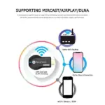 1080P WiFi HDMI Wireless Display Dongle with Miracast AirPlay and DLNA - Image 11