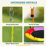 Qaba 5-in-1 Kids Swing Set with Slide, Swings and Glider for Backyard, 770lbs Capacity, for Ages 3-8, Mixed Color - Image 8