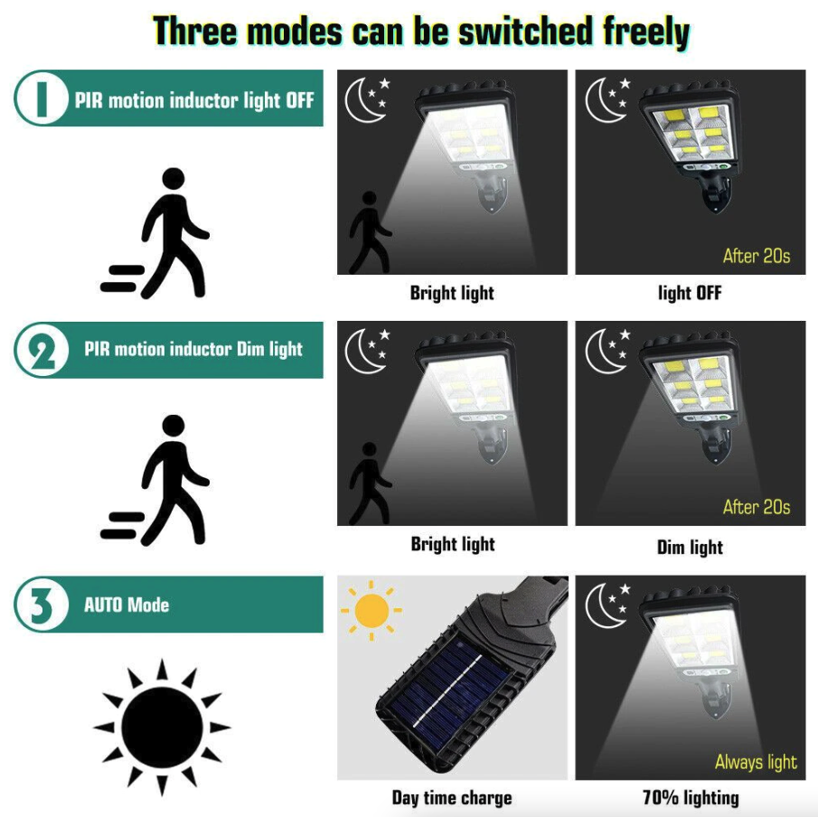 IP65 Solar Outdoor Wall Light with PIR Motion Sensor Remote and 3 Modes