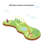 650 Yard Remote Dog Training Collar with Tone Vibration and Static Modes - Image 12