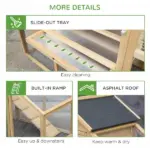 69" Wooden Chicken Coop, Poultry Cage Hen House with Connecting Ramp, Removable Tray, Ventilated Window and Nesting Box, Natural - Image 7