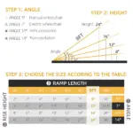 8ft Aluminum Access Ramp, Portable, Non-Skid Surface, Easy Storage, for Quick Access, Steps, Doorways, Black - Image 4