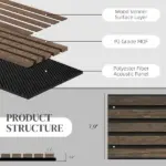 95" x 8" Wood Panels for Wall, 4 Pack Acoustic Panels, Sound Absorbing Slat Wall For Interior Wall Decor, Home, Walnut - Image 5