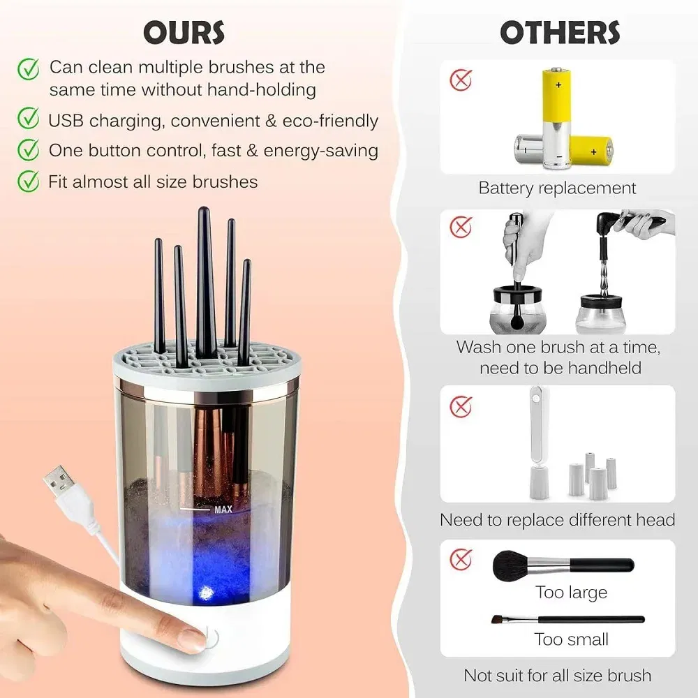 Automatic Electric Makeup Brush Cleaner and Dryer Machine