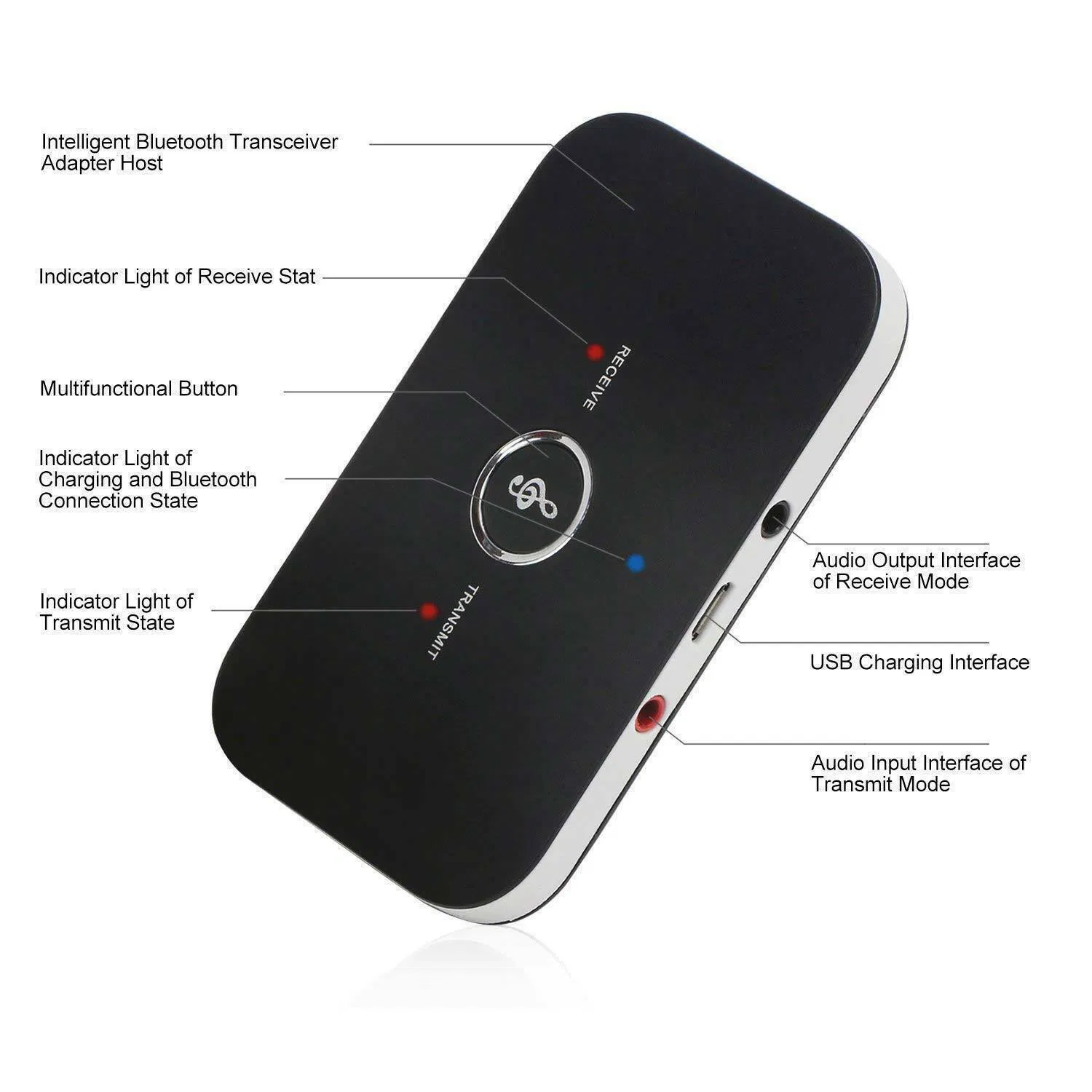 Bluetooth 5.0 Transmitter Receiver 2 in 1 3.5mm Audio Adapter